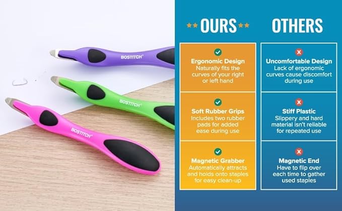Bostitch Office Professional Magnetic Easy Staple Remover, Staple Puller Stick for Office, Home & School - Assorted Colors, 9 Pack