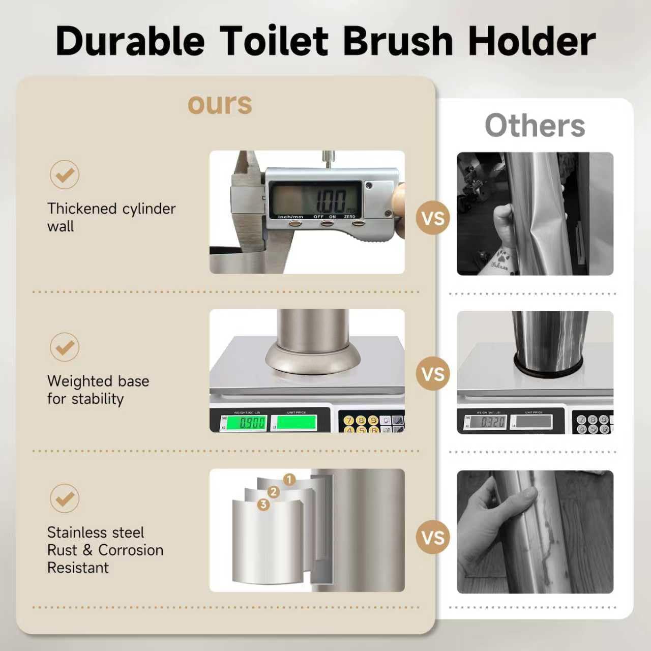 Stain Nickel Toilet Brush and Holder,Extra Long Handled Toilet Brush for Bathroom,Stainless Steel Heavy Duty Toilet Bowl Brush,Deep Cleaning Modern Toilet Cleaner Brush -Space Saving, Covered Brush