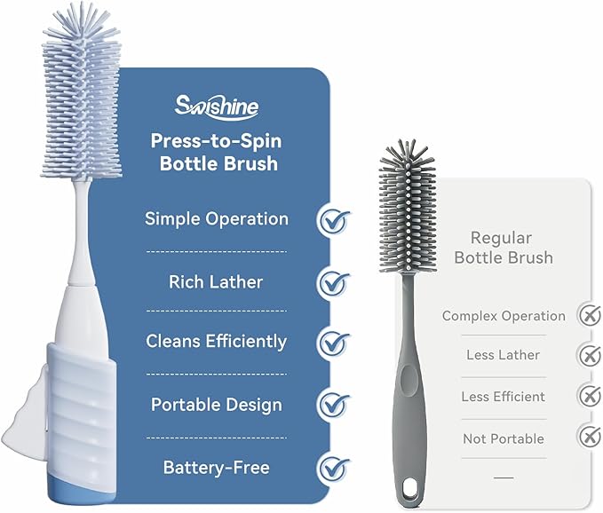 Bottle Brush Set, Innovative Efficient Press-to-Spin Brush Cleaner - Includes Silicone Baby Bottle Brush, Nipple Brush, Straw Cleaner - Spinning Generates Rich Foam for Deep Cleaning, Blue