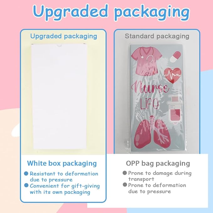 QPIXVB Nurse Gifts for Women,Cute Sticky Notes,Nurse Sticky Notes Set,440 Sheets,School Nurse Supplies,Cute Desk Accessories,Nursing School Essentials for Students,Self-Stick Note Pads Christmas Gift