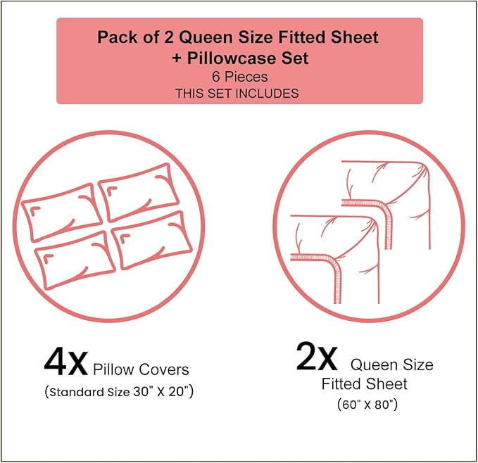 Ambesonne Ice Skates 2 Pack Fitted Sheet & Pillow Sham Set, Colorful Human on Ice, 4 Pcs Bedding Decor, Package Contains 2 Queen Size Fitted Sheets & 4 Pillow Covers, Pale Seafoam Multicolor