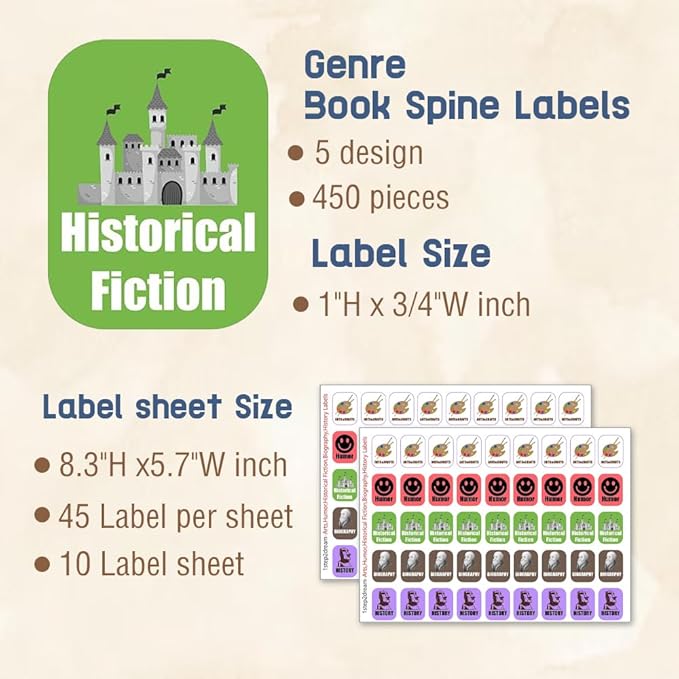 Genre Book Spine Labels for Library | Classroom Library Classification Stickers 450pcs | Arts,Humor,Historical Fiction,Biography,History