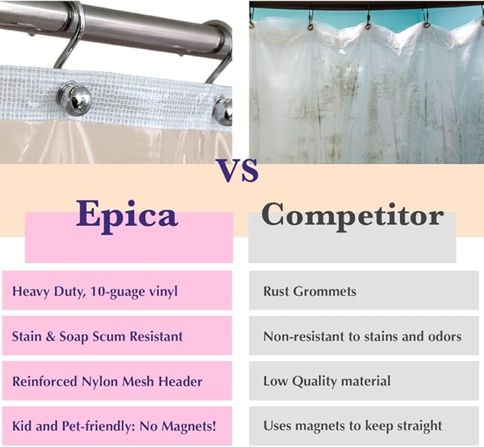 Epica Shower Curtain – Strongest Heavy-Duty Clear Vinyl 72x72 Shower Curtain Liner – Stain & Soap Scum Resistant with Rust-Proof Metal Grommets (Clear)