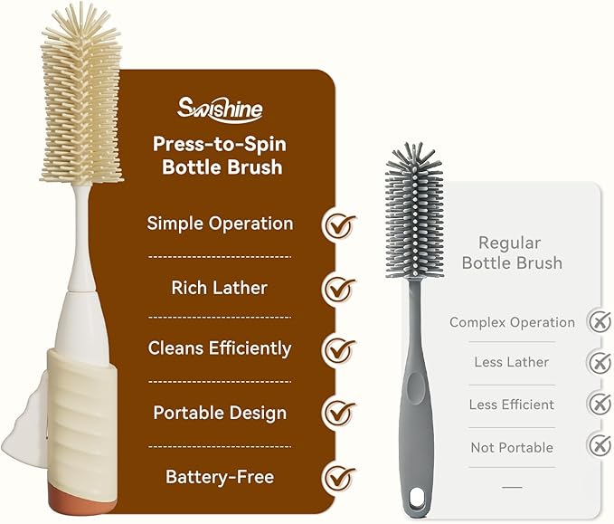 Bottle Brush Set, Innovative Efficient Press-to-Spin Brush Cleaner - Includes Silicone Baby Bottle Brush, Nipple Brush, Straw Cleaner - Spinning Generates Rich Foam for Deep Cleaning, Red