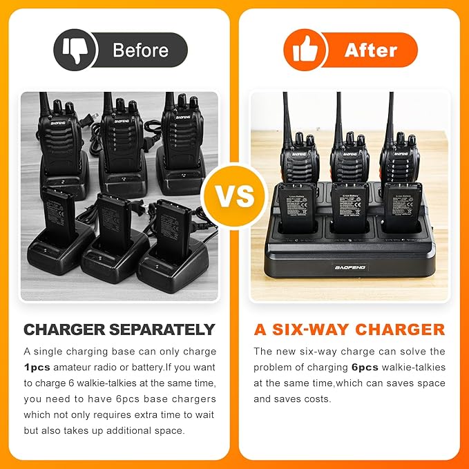 BAOFENG BF-888S Six Way Charger Multi-Unit Charger Station for BF-888S H-777 BF-88ST Walkie Talkies and Batteries