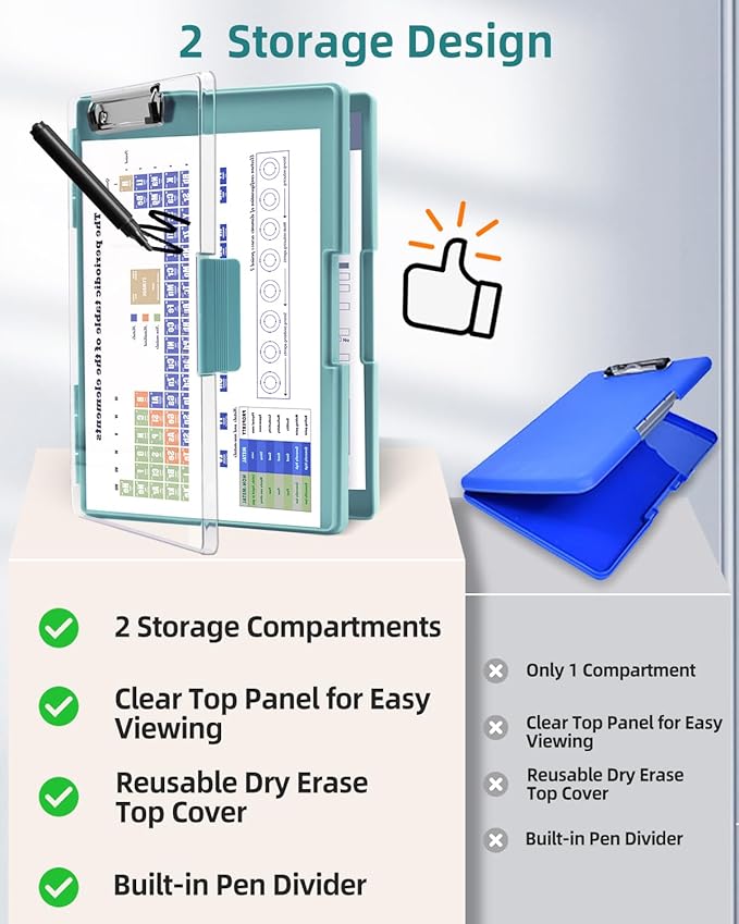Clearview Clipboard with 2 Storage, Dry Erase 8.5x11 Heavy Duty ClipBoards - High Capacity Coaches Clip Board with Pen Holder - Side Opening Plastic Nursing Clip Case (Turquoise)