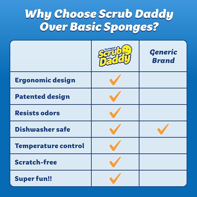 Scrub Daddy Scratch-Free Multipurpose Kitchen Sponges - Bulk Dish Sponges for Kitchen, Bathroom, Household Cleaning & More - Made with BPA-Free Polymer Foam (9 Count)