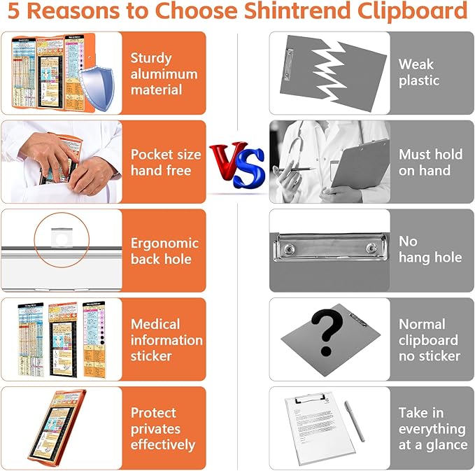 Nursing Clipboard Foldable Nurse Clipboard: Folding Clipboards with Nursing Edition Cheat Sheets Pocket Size Trifold Foldable Clip Board for Nurses School Students Orange