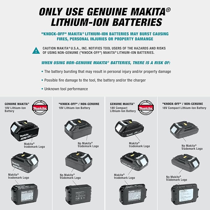 Makita XPP01ZK 18V LXT® Lithium-Ion Cordless 5/16" Metal Hole Puncher, Tool Only
