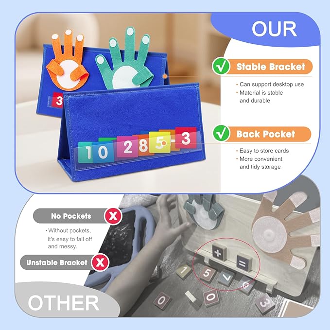 Auchq Preschool Learning Toys for Toddlers 3 4 5 Years Old, Montessori Educational Math Manipulates Number Counting Blocks for Kids, Finger Counting Math Desktop Toy for Boys Girls Birthday Gifts.