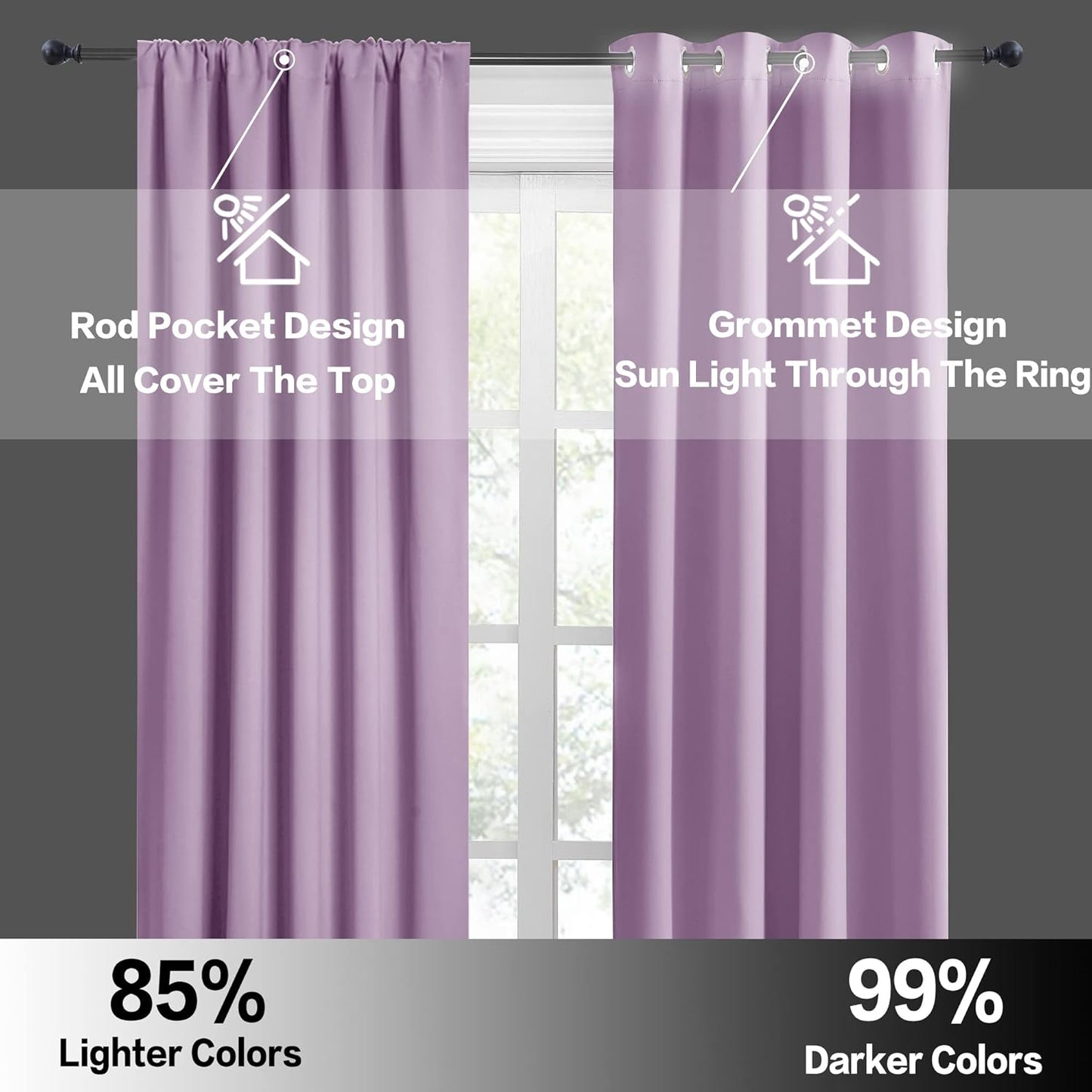 RYB HOME 84 inch Curtains Blackout, Solid Energy Efficiency Curtains & Drapes for Bedroom Thermal Insulated Window Treatment for Living Room, W 42 x L 84 inch, 2 Panels, Lilac