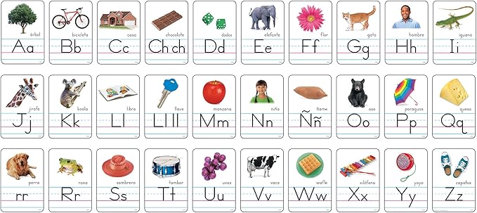Franja Ilustrada del Abecedario Manuscrito (Zaner-Bloser) Bulletin Board Set (Pack of 2)