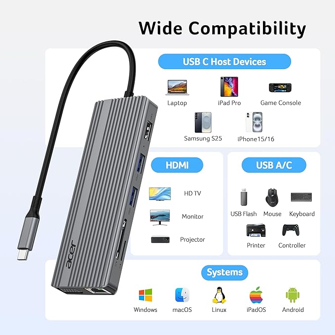 Acer 11 in 1 USB C HUB Multiport Adapter with 4K@60Hz HDMI, 2x10Gbps USB C, 2x5Gbps USB A, 100W PD Port, 1000Mbps Ethernet, 1080P VGA, SD/TF, Laptop Docking Station Dual Monitor for PC, Desktop