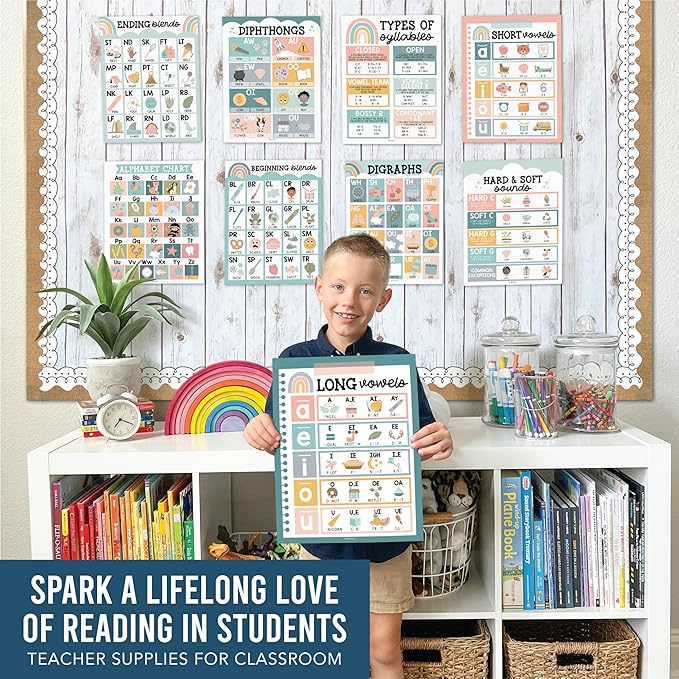 Hadley Designs Sound Wall Classroom Phonics Posters - Syllable Types Posters For Classroom Decor, Long and Short Vowel Sounds Chart, Digraphs and Blends Poster, 9 Boho Sound Wall Bulletin Board Set