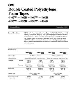 3M 4496 Double Coated Polyethylene Foam Tape, White 1" Wide x 36 Yards Long, 1/16" (Pack of 1)