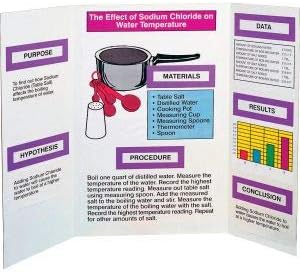 Pacon Display Boards (PAC3774)
