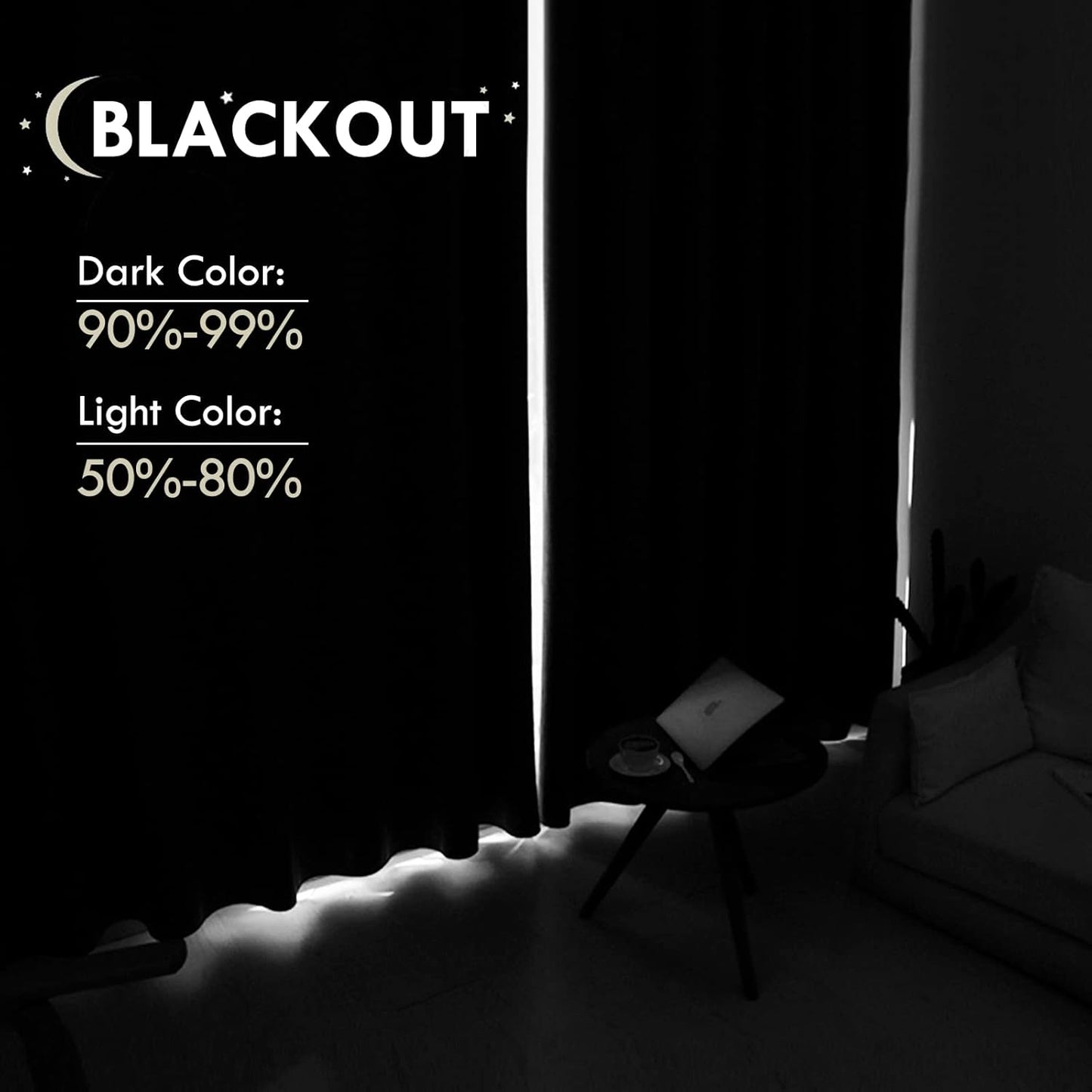 DWCN Blackout Curtains Room Darkening Thermal Insulated Bedroom Curtains Window Treatments, 42 x 45 inches Long, Set of 2 Grey Rod Pocket Drapes