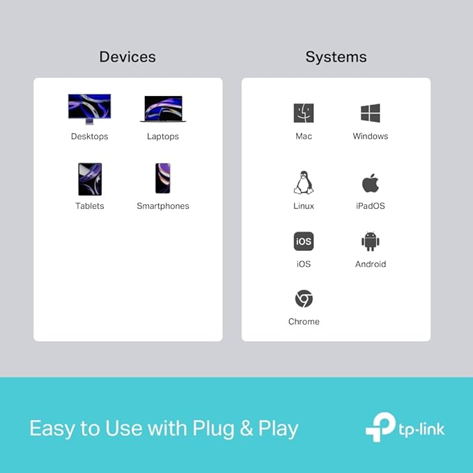 TP-Link USB C Hub 3-in-1 Multiport Adapter (UH3020C) | 4K HDMI | 100W Power Delivery | 1×USB-A 3.0 Port | 5Gbps High-Speed Transfer | USB C Dongle for MacBook, iPad, ThinkPad and More | Plug and Play