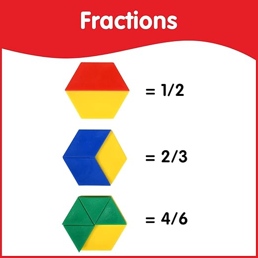 edxeducation Plastic Pattern Blocks | Set of 250 | Math Manipulative for Fractions, Symmetry, Patterning and Creativity | Math Supplies for Classroom
