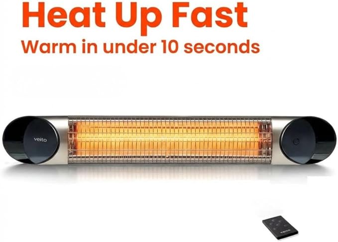 Veito Blade S 2500W (Silver)
