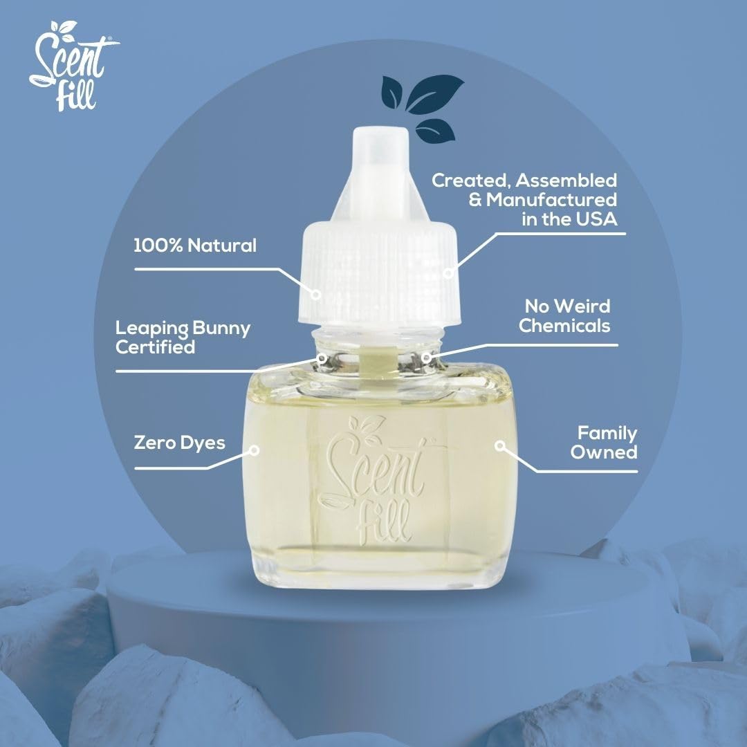 Scent Fill 100% Natural Eucalyptus Spearmint Plug in Air Freshener, Scented Oil Refills, 3 Refills