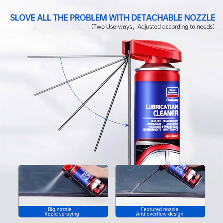 Glodway Car Care Pack Includes Leather Cleaner 21.98 OZ,2 Pack and Silicone Seal Lubricants 10 OZ