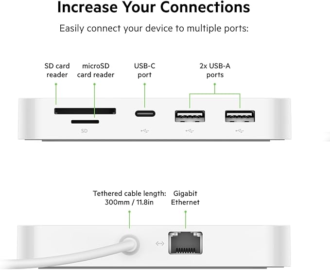 Belkin USB-C 6-in-1 Multiport Hub with Mount, USB-C Docking Station with MicroSD Card Reader, Powered USB Hub, Compatible with MacBook, Chromebook, iMac, PC, and Other USB-C Devices - White