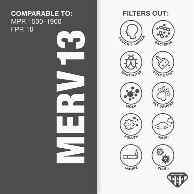 Aerostar 12x16x1 Air Filter MERV 13 (For Allergies, Dust, Lint, Mold, Pet Dander, Smoke, Smog & Bacteria) - Electrostatic MPR 1500-1900 & FPR 10 - Pleated HVAC AC Furnace Air Filters - Pack of 6