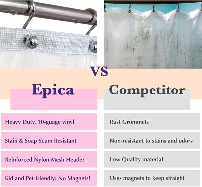 Epica Shower Curtain – Strongest Heavy-Duty Clear Vinyl 72x72 Shower Curtain Liner – Stain & Soap Scum Resistant with Rust-Proof Metal Grommets (White)