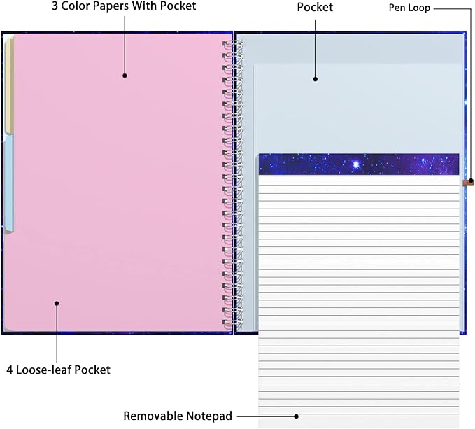 Rimilak Spiral Clipboard Folio with Refillable Lined Notepad, 14.5 x 9.8 In, Hardcover Cover with 5 Interior Pockets, Elastic Band and Pen Loop Series. Cute Stylish Clipfolio, Purple Nebula