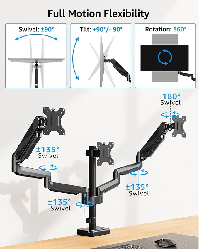 MOUNTUP Triple Monitor Mount, Triple Monitor Desk Mount for Max 27 inch Computer Screens, 3 Monitors Stand for Desk, Monitors Arm with Swivel, Tilt, Rotation, Each Arm Holds 4.4-19.8 lbs
