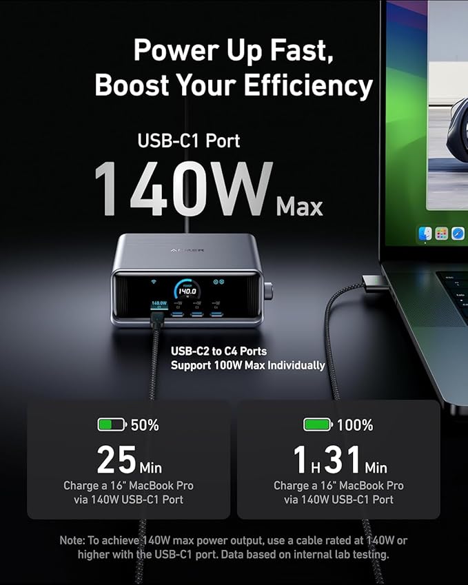 Anker Prime Charging Station, 250W 6-Port GaN USB C Charger, 2.26" LCD Smart Display Control, Compatible with iPhone, Galaxy, MacBook, Dell for Home Office, Gaming Desk Accessories