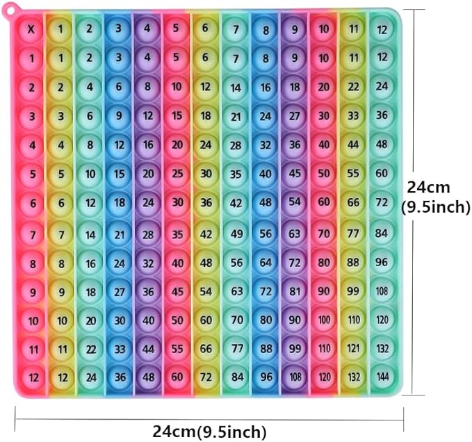 12 Multiplication Table Learning Workbook P00P Fidget Multiplication Game 12x12 Table Math Games Digital Table Toy, Fidget Learning Game Toy Relieves Stress, Creates Various Math Operations