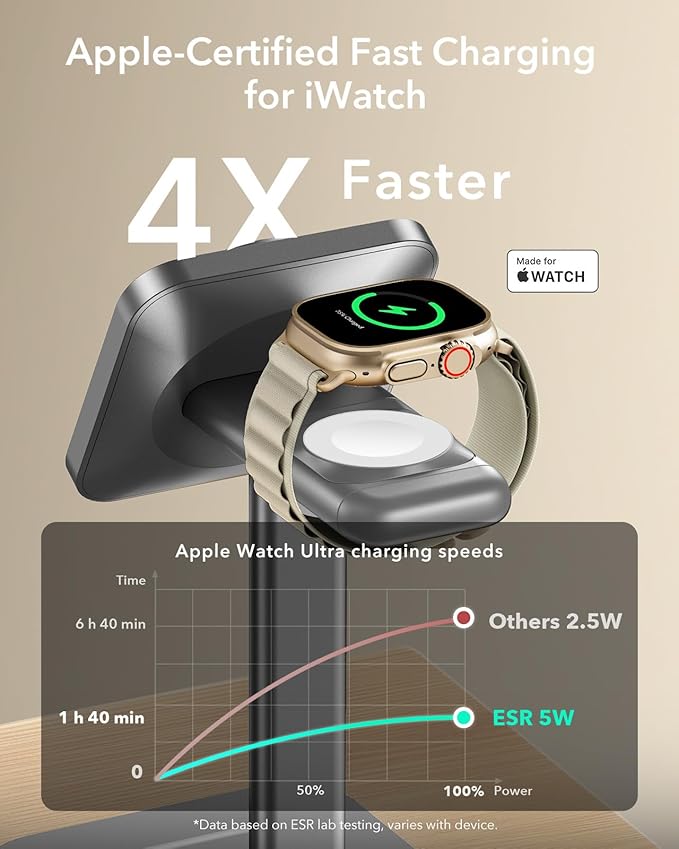 ESR for 3 in 1 Wireless Charging Station, Certified Apple Watch Charger, 15W MagSafe Charger Stand for iPhone, Wireless Charger for Multiple Devices iPhone 17/16/15/14/13, Watch, AirPods, Grey