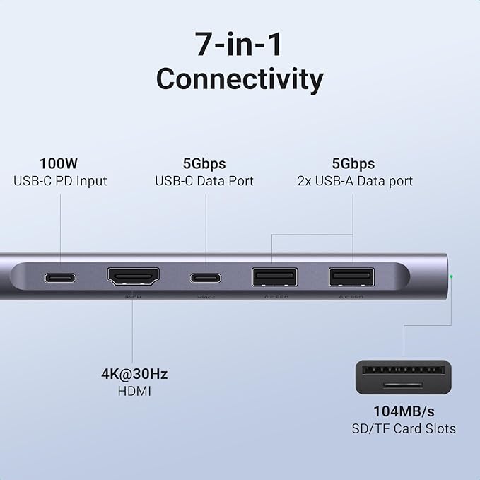 UGREEN Revodok 1071 USB C Hub for Laptop 7 in 1 Dock 4K HDMI, 100W PD Charging, USB-C & 2 USB-A 5Gbps Data Ports, SD/TF Card Reader for MacBook Pro/Air, iPad Pro, XPS, Thinkpad