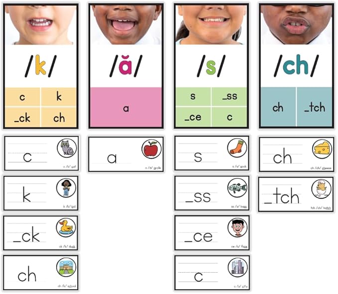 Sound Wall for Teachers: Phoneme Posters, Grapheme Cards, ESL and Speech Therapy Materials, Phonics Manipulatives, Vowel Valley, Classroom Reading and Phonemic Awareness Tools