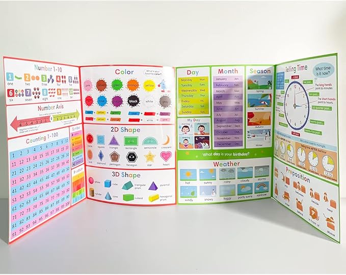 Lachilly My First Learning Chart 22 Themes English Words Learning Sheet Educational Poster Vocabulary Building Teacher Teaching Aids for Pre-Kindergarten