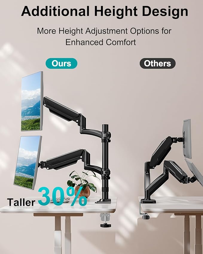 Dual Monitor Stand for Desk, Taller Monitor Arms for 2 Screens up to 32 inch, Ergonomic Adjustable Full Motion Double Computer Monitor Mount, Holds 4.4-22lbs, VESA 75/100mm, Black, Freelift
