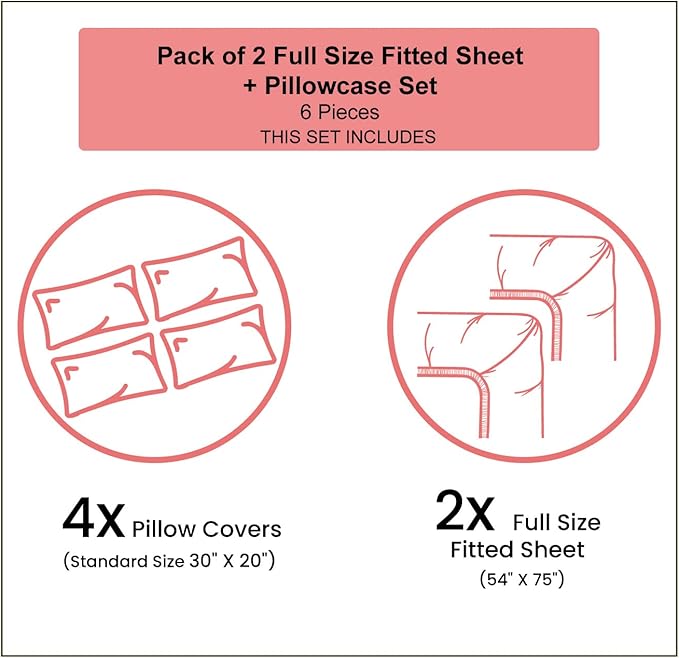 Ambesonne Narwhal 2 Pack Fitted Sheet & Pillow Sham Set, Cartoon Mammal Drawing, 4 Pcs Bedding Decor, Package Contains 2 Full Size Fitted Sheets & 4 Pillow Covers, Seafoam Grey White