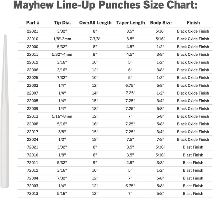 Mayhew 22012 Punch