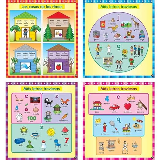 Really Good Stuff Spanish Sounds, Syllables, and More Flip Chart (Sonidos, s?labas y m?s) - 1 flip Chart