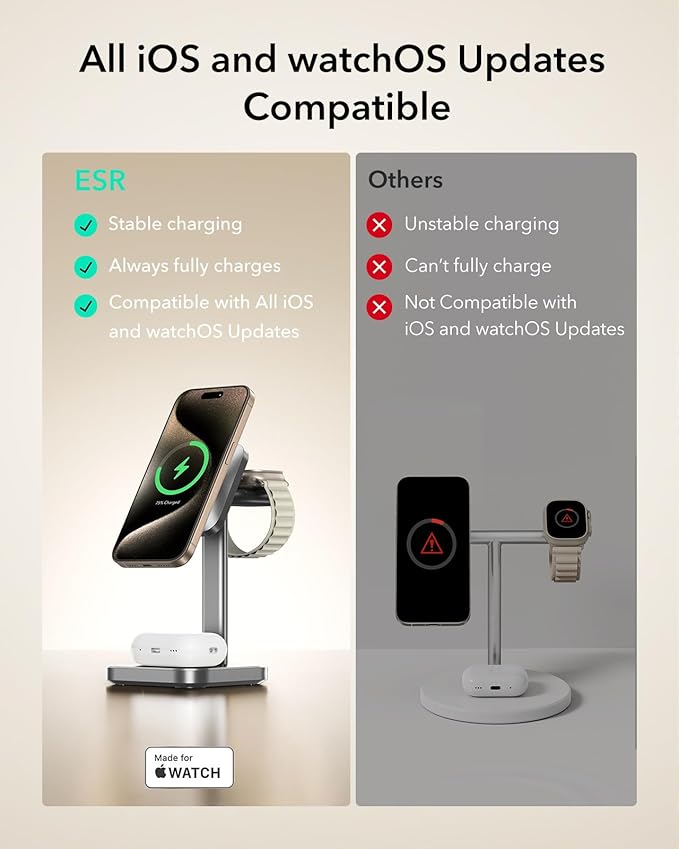 ESR for 3 in 1 Wireless Charging Station, Certified Apple Watch Charger, 15W MagSafe Charger Stand for iPhone, Wireless Charger for Multiple Devices iPhone 17/16/15/14/13, Watch, AirPods, Grey