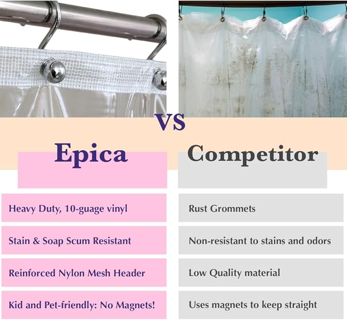 Epica Shower Curtain – Strongest Heavy-Duty Clear Vinyl 72x72 Shower Curtain Liner – Stain & Soap Scum Resistant with Rust-Proof Metal Grommets (Frosted)