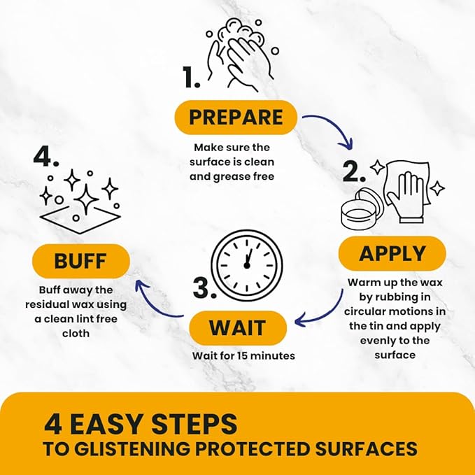 Rhoose Point Remedies Beeswax Polish for Stone & Concrete 3.5 Fl Oz – Cleans, Seals & Protects Natural & Man-Made Surfaces inc. Marble, Quartz, Granite, Slate, Ceramic