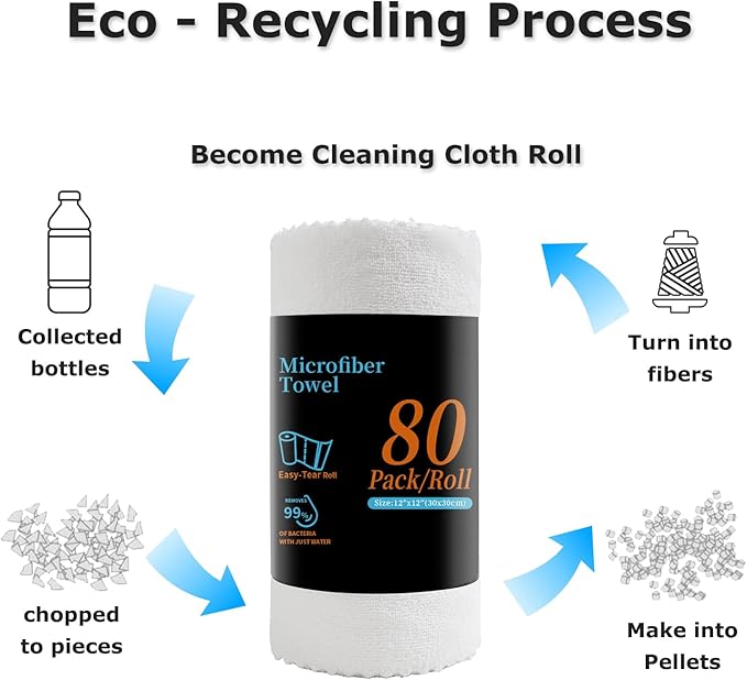 80 Pack Microfiber Cleaning Cloth Roll White Reusable Paper Towels 12"x12" Tear Away Cloth, Microfiber Towels for Cars, Wash Cloths, Lint Free Rags for House, Kitchen,Window,Cleaning Supplies