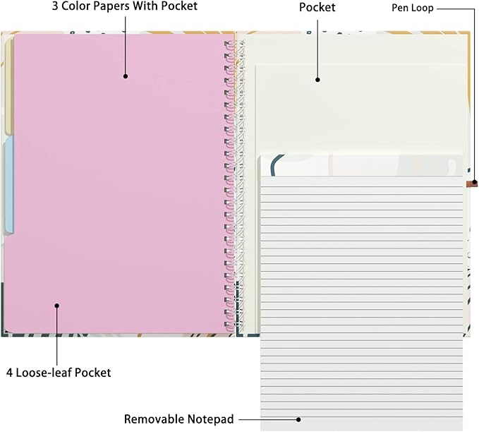 Rimilak Spiral Clipboard Folio with Refillable Lined Notepad, 14.5 x 9.8 In, Hardcover Cover with 5 Interior Pockets, Elastic Band and Pen Loop Series. Cute Stylish Clipfolio, Bohe Leaves