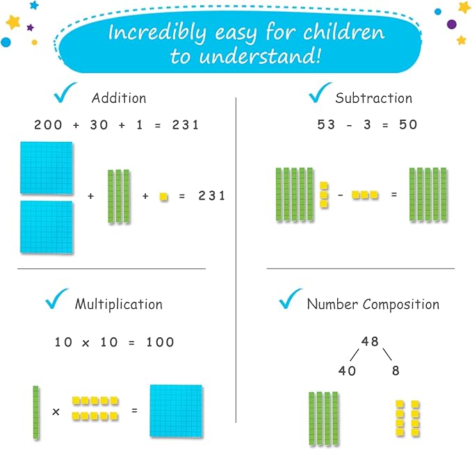 Simply magic 131 PCS Jumbo Magnetic Base Ten Blocks for Math, Place Value Blocks, Magnetic Base 10 Blocks Set for Teachers, Math Blocks for Counting, Counting Blocks, Magnetic Math Manipulatives K-3