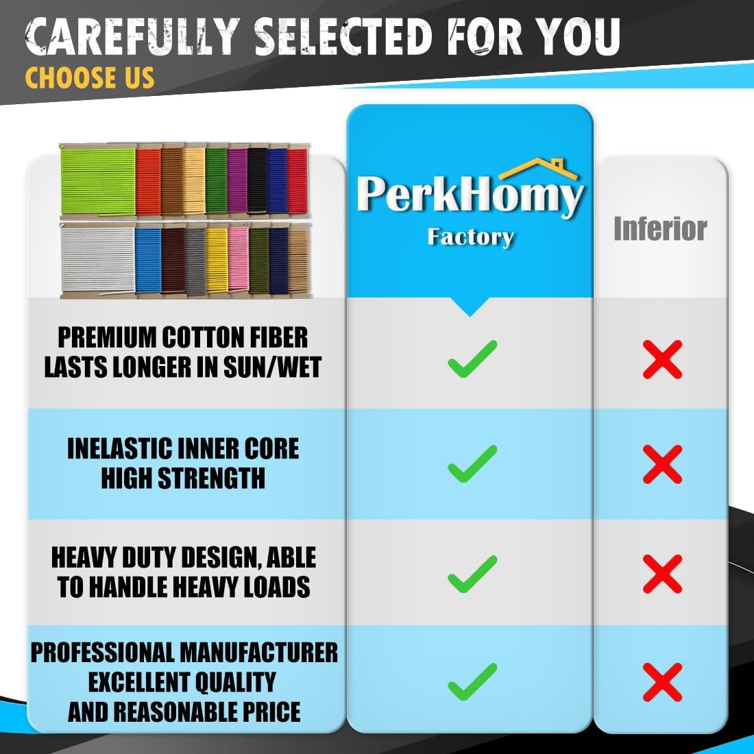 PerkHomy 500lb Cotton Rope 3/16" (5mm) 50 ft Multi Purpose Utility Diamond Braided Cord, Natural Cotton for Clothes Line Camping Crafting Flag Pole, Green