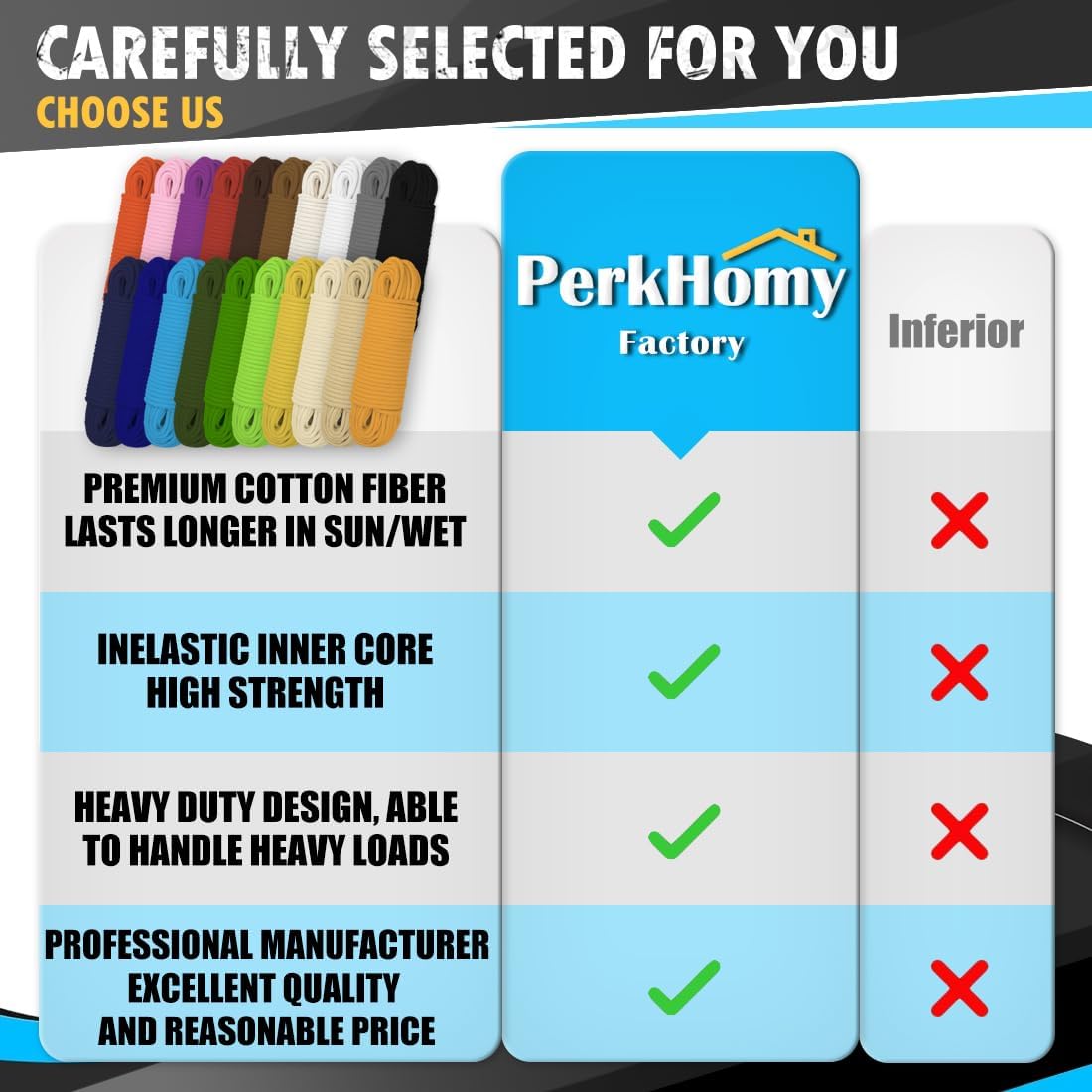 PerkHomy Cotton Rope 3/16" (5mm) 100 ft Multi Purpose Utility Diamond Braided Cord, Natural Cotton for Clothes Line Camping Crafting Flag Pole, Pink