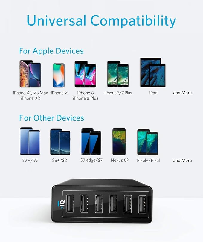 Anker Desktop Charger, 60W 6 Port USB Multiple Charging Hub, PowerPort 6 Multiple USB Charger, Campatible with iPhone, iPad, MacBook, Galaxy, LG, HTC, and More